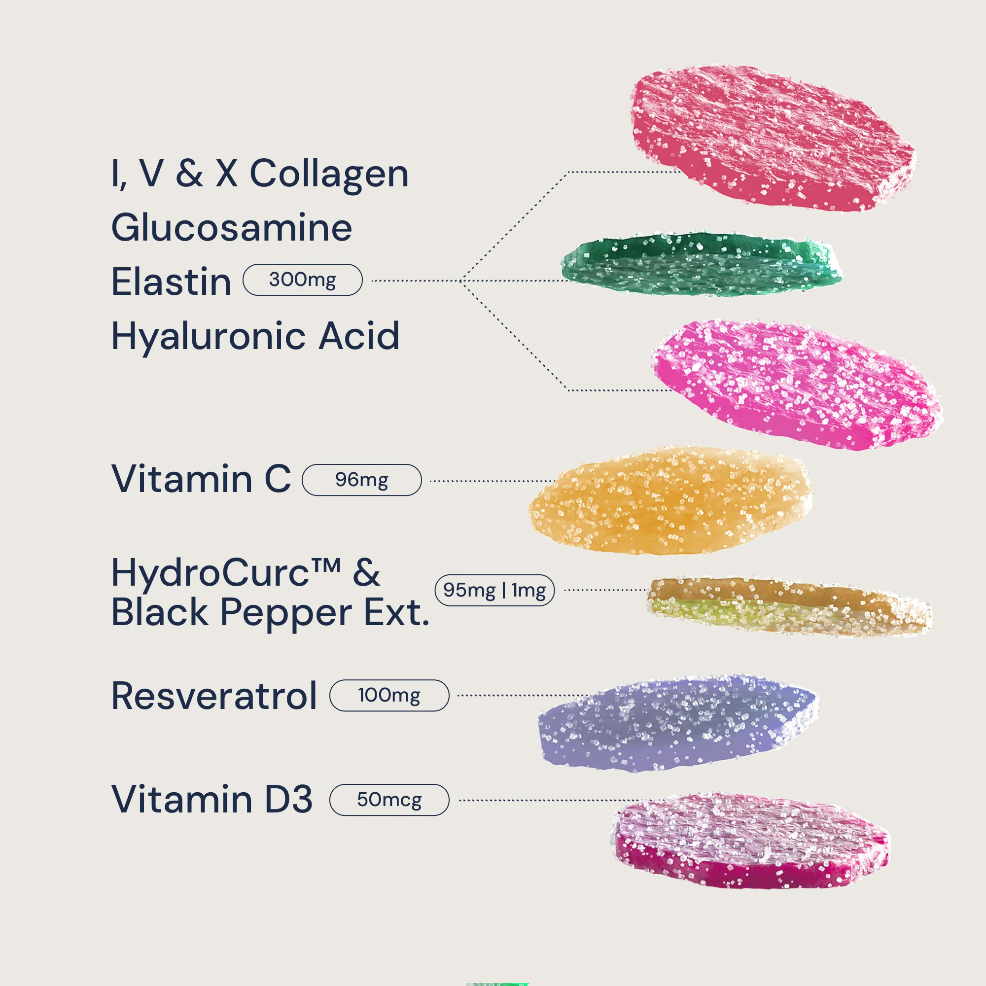 Collagen+ Agility Stack - 14 day Subscription - Image 3