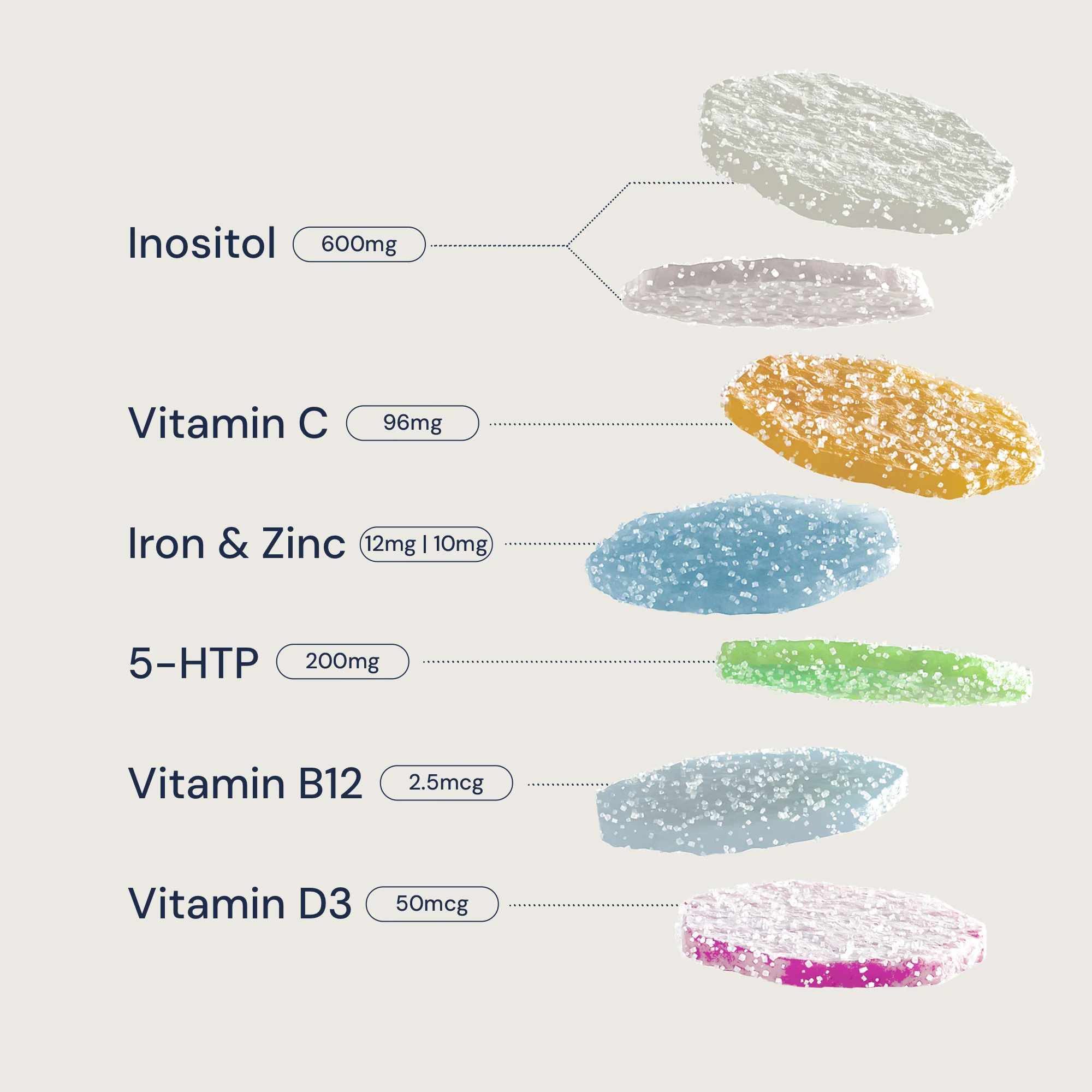 Her Sexual Health Stack - Image 3