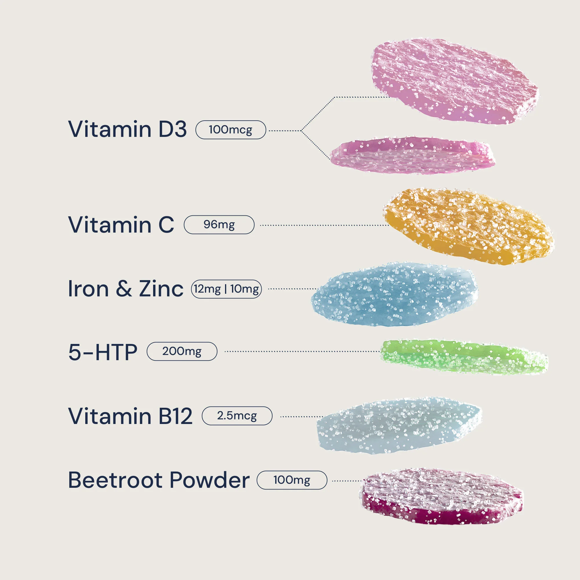 His Sexual Health Stack - Image 3