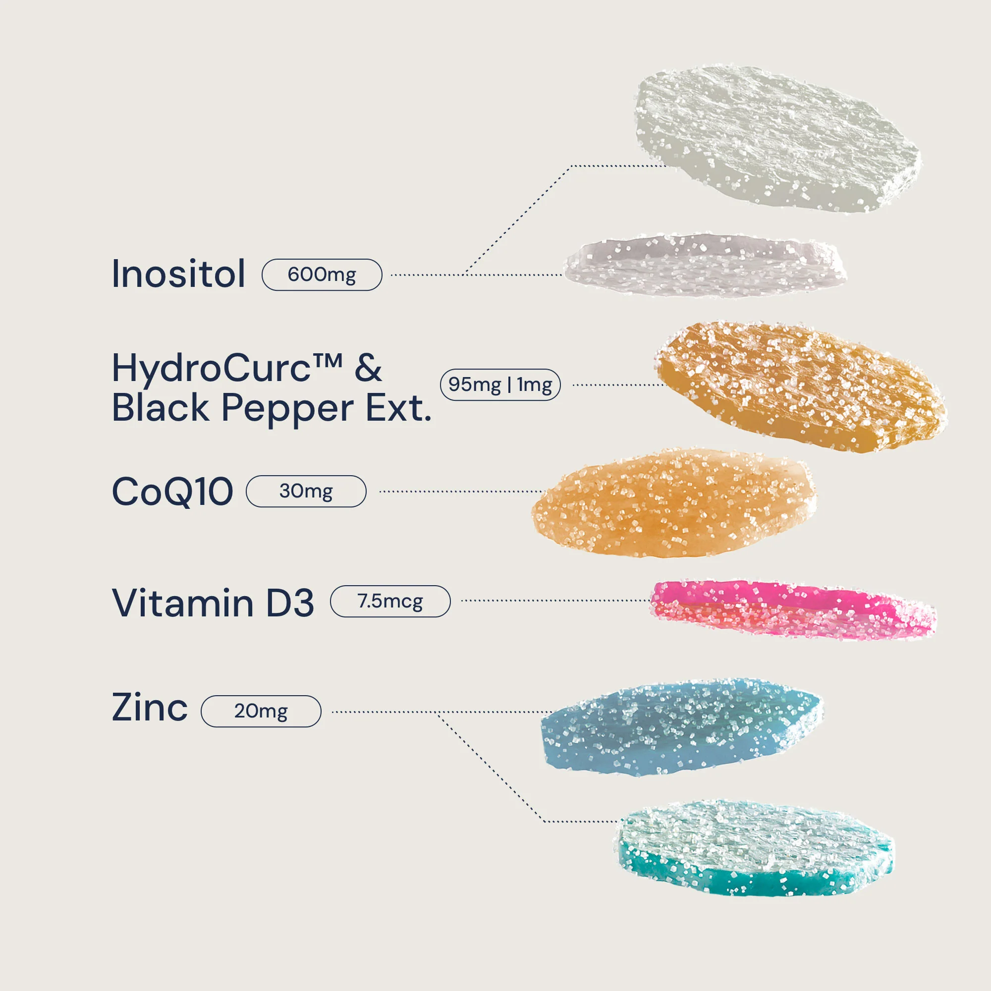 PCOS Support Stack - Image 3